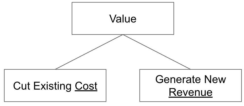 Diagram
Description automatically generated