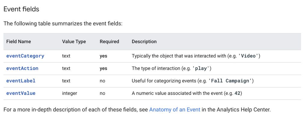 Table
Description automatically generated